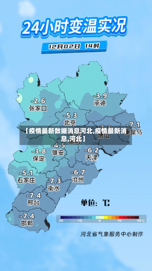 【疫情最新数据消息河北,疫情最新消息,河北】-第2张图片