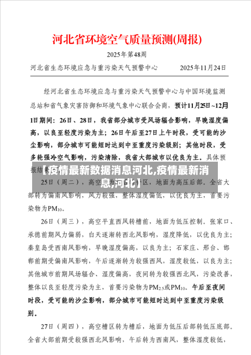 【疫情最新数据消息河北,疫情最新消息,河北】-第1张图片