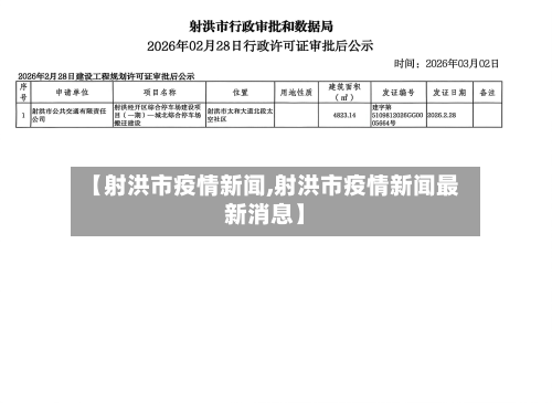 【射洪市疫情新闻,射洪市疫情新闻最新消息】-第1张图片