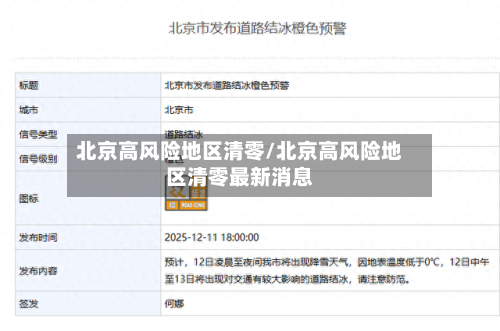 北京高风险地区清零/北京高风险地区清零最新消息-第3张图片
