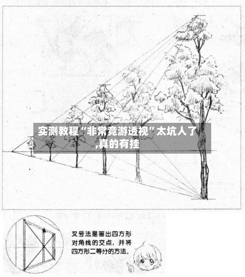 实测教程“非常竞游透视”太坑人了,真的有挂-第3张图片