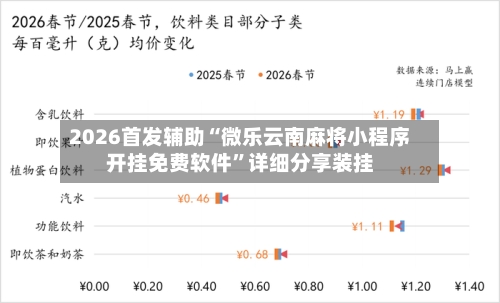 2026首发辅助“微乐云南麻将小程序开挂免费软件”详细分享装挂-第1张图片