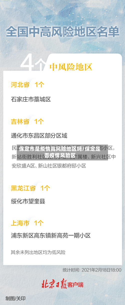 保定市是疫情高风险地区吗/保定是否疫情风险区-第1张图片