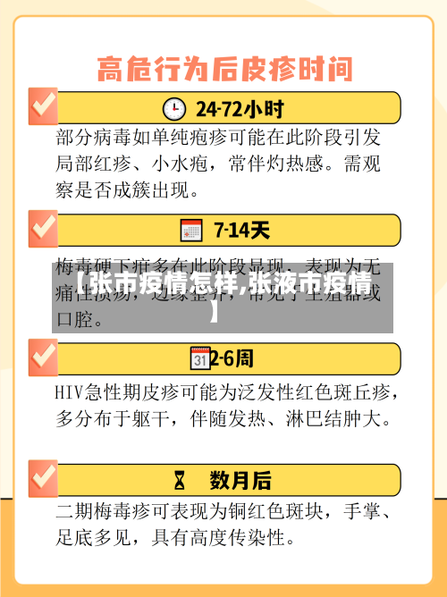 【张市疫情怎样,张液市疫情】-第2张图片
