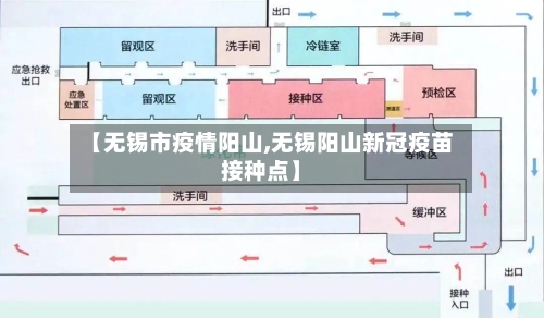 【无锡市疫情阳山,无锡阳山新冠疫苗接种点】-第3张图片