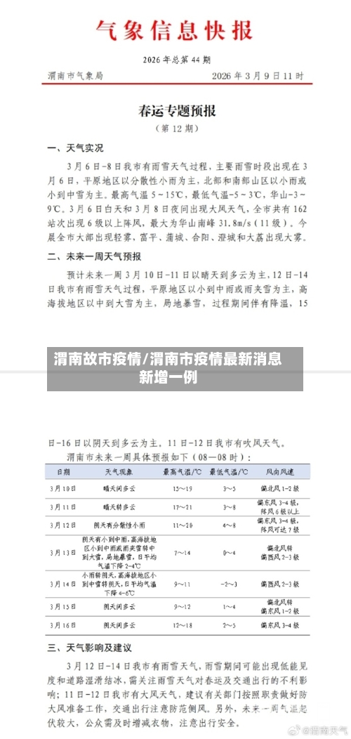 渭南故市疫情/渭南市疫情最新消息新增一例-第3张图片
