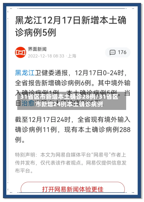 31省区市新增本土确诊28例/31省区市新增24例本土确诊病例-第3张图片