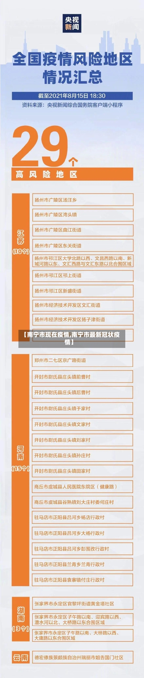 【南宁市现在疫情,南宁市最新冠状疫情】-第3张图片