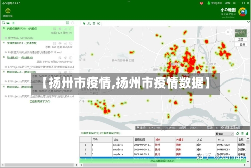 【扬卅市疫情,扬州市疫情数据】-第1张图片