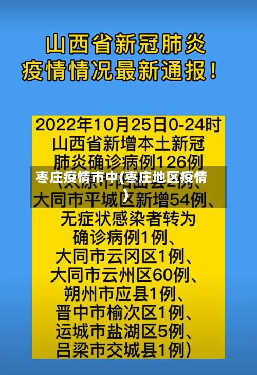 枣庄疫情市中(枣庄地区疫情)-第3张图片