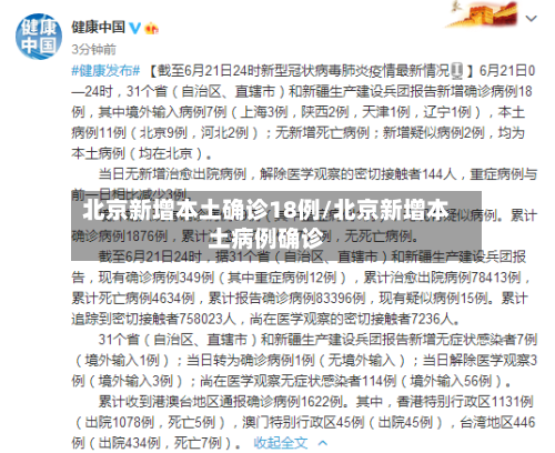 北京新增本土确诊18例/北京新增本土病例确诊-第2张图片