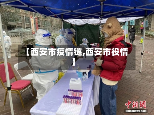 【西安市疫情链,西安市役情】-第1张图片
