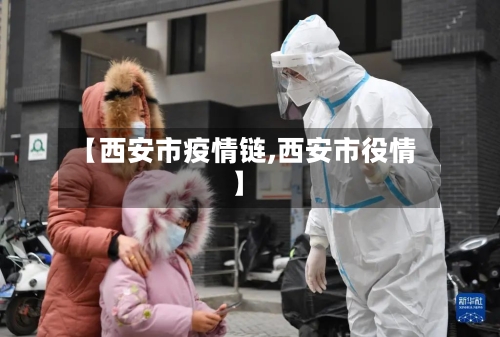 【西安市疫情链,西安市役情】-第2张图片