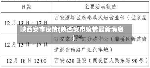 陕西安市疫情(陕西安市疫情最新消息)-第2张图片