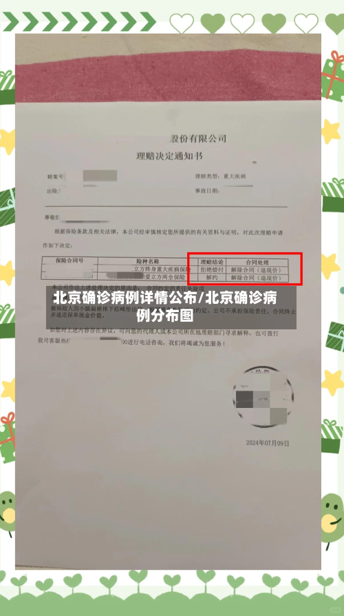 北京确诊病例详情公布/北京确诊病例分布图-第1张图片