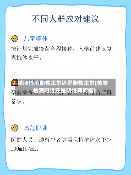 核酸检测阳性正常还是阴性正常(核酸检测阳性还是阴性有问题)-第2张图片