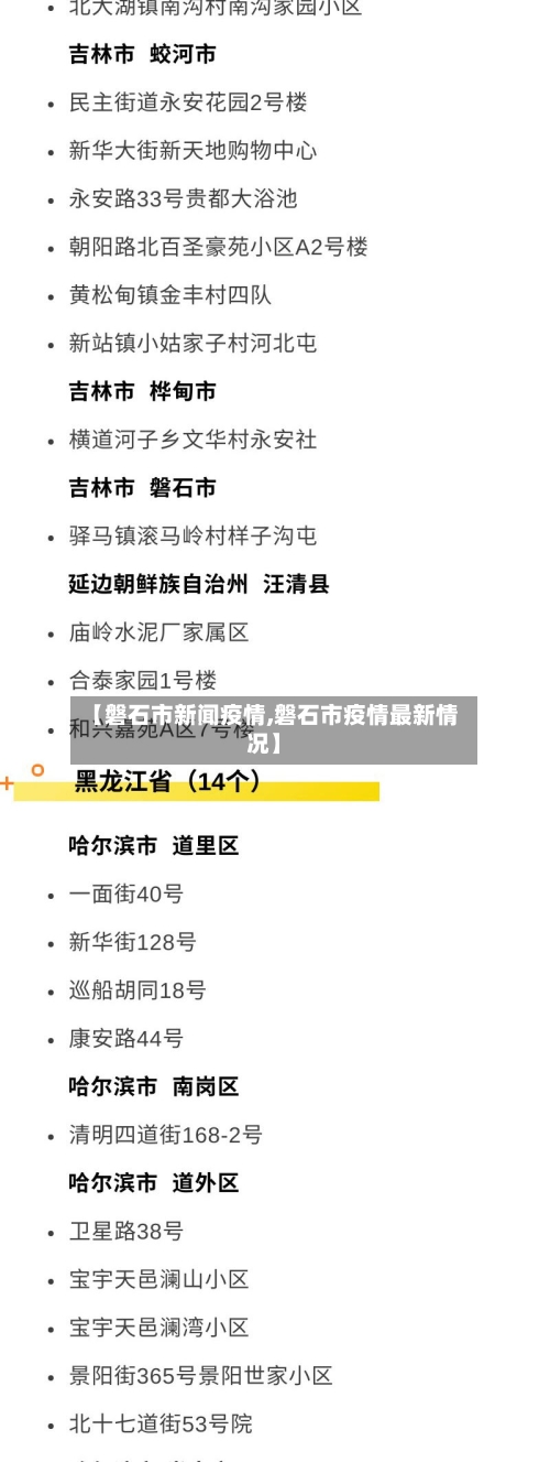 【磐石市新闻疫情,磐石市疫情最新情况】-第2张图片