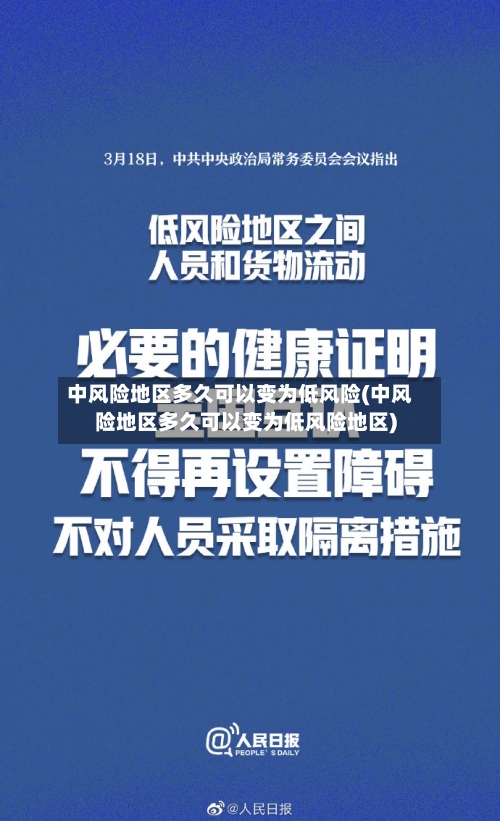 中风险地区多久可以变为低风险(中风险地区多久可以变为低风险地区)-第1张图片
