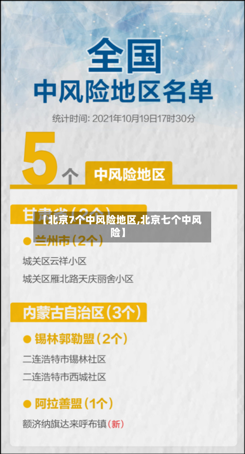 【北京7个中风险地区,北京七个中风险】-第2张图片