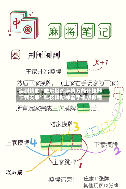 实测辅助“微乐捉鸡麻将万能开挂器下载安装”科技辅助神器手机版教程-第2张图片