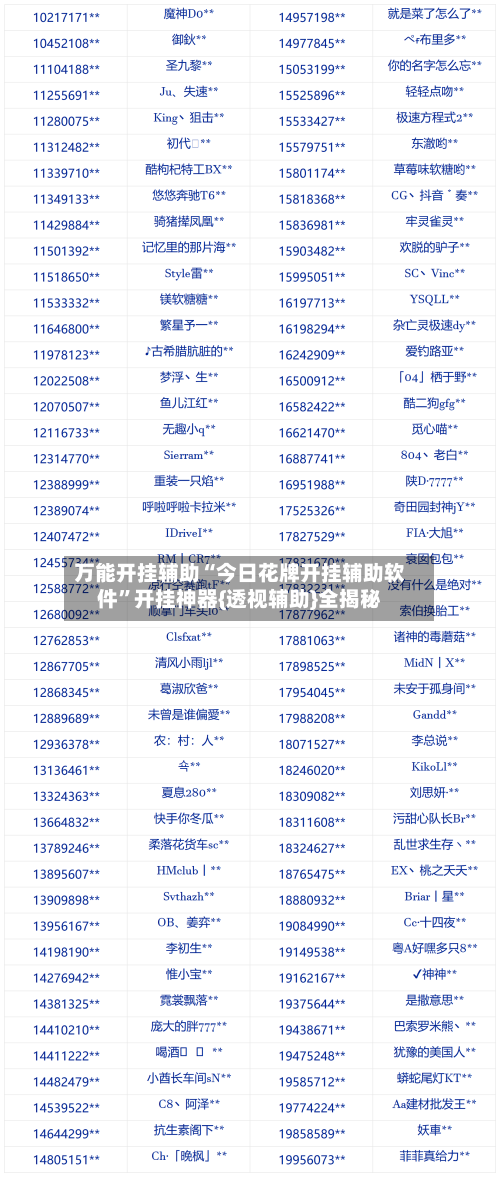 万能开挂辅助“今日花牌开挂辅助软件	”开挂神器{透视辅助}全揭秘-第1张图片