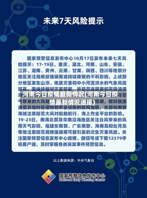 河南今日疫情最新情况(河南今日疫情最新情况通报)-第2张图片