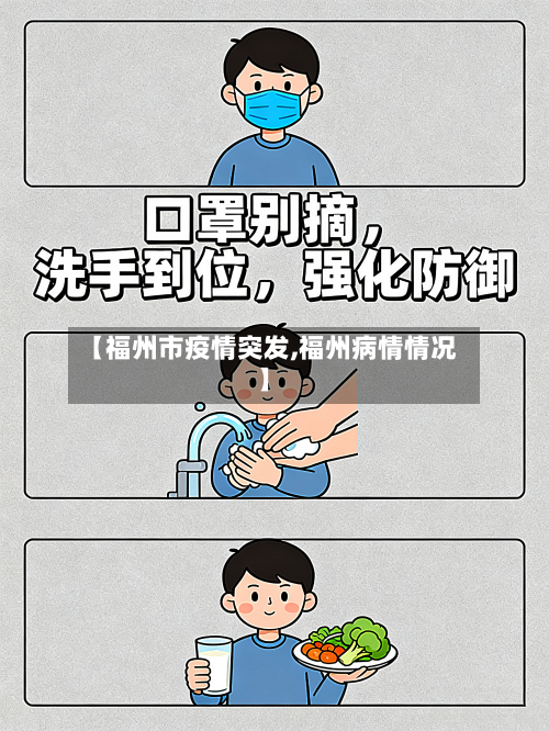 【福州市疫情突发,福州病情情况】-第1张图片