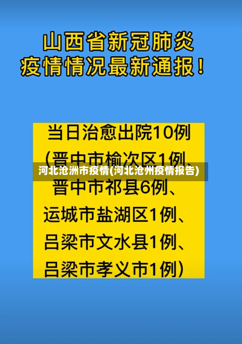 河北沧洲市疫情(河北沧州疫情报告)-第1张图片