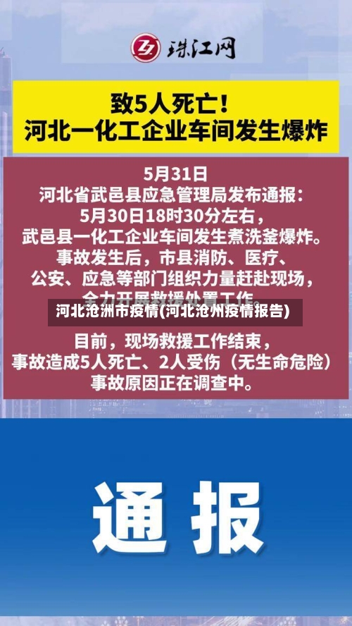 河北沧洲市疫情(河北沧州疫情报告)-第2张图片
