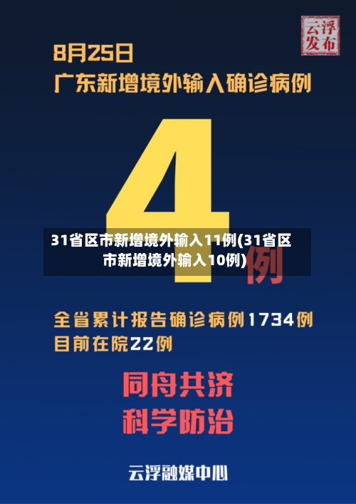 31省区市新增境外输入11例(31省区市新增境外输入10例)-第1张图片