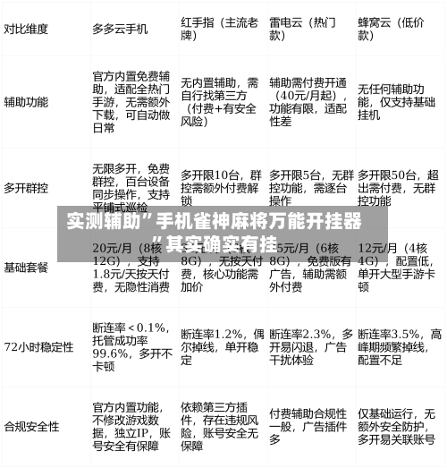实测辅助	”手机雀神麻将万能开挂器”其实确实有挂-第1张图片