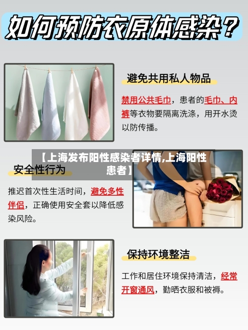 【上海发布阳性感染者详情,上海阳性患者】-第1张图片