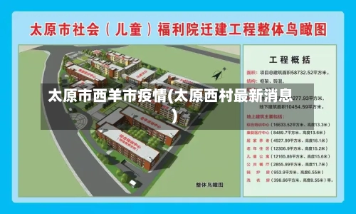 太原市西羊市疫情(太原西村最新消息)-第1张图片