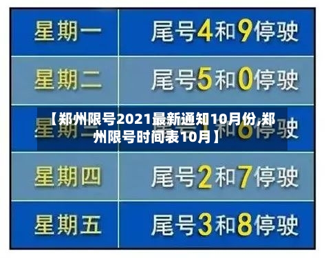 【郑州限号2021最新通知10月份,郑州限号时间表10月】-第3张图片