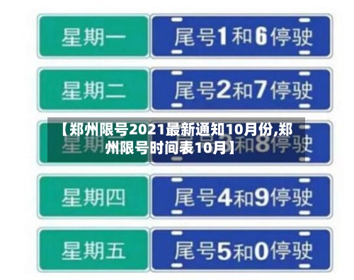 【郑州限号2021最新通知10月份,郑州限号时间表10月】-第2张图片