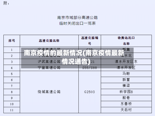 南京疫情的最新情况(南京疫情最新情况通告)-第1张图片