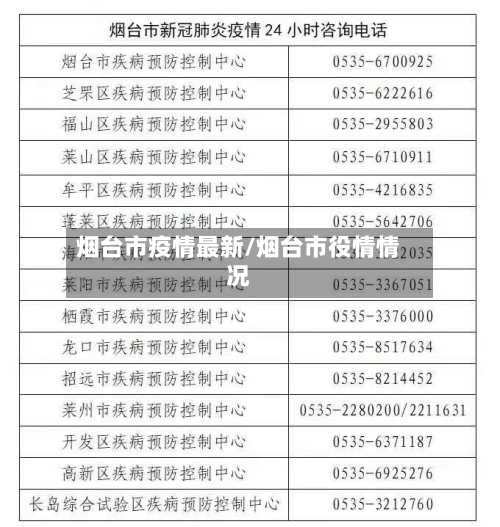 烟台市疫情最新/烟台市役情情况-第3张图片