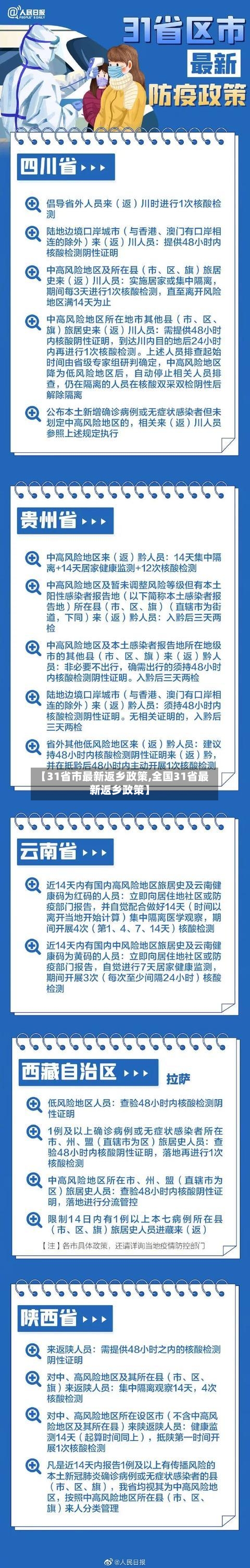 【31省市最新返乡政策,全国31省最新返乡政策】-第1张图片
