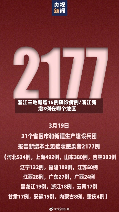 浙江三地新增15例确诊病例/浙江新增3例在哪个地区-第1张图片