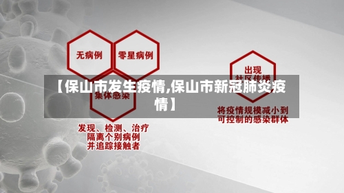 【保山市发生疫情,保山市新冠肺炎疫情】-第1张图片