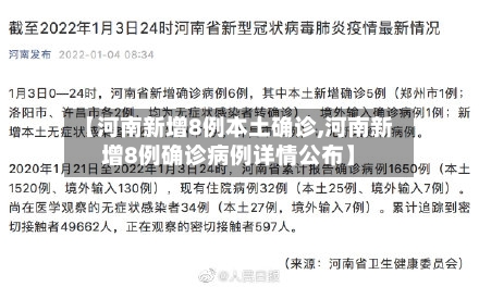 【河南新增8例本土确诊,河南新增8例确诊病例详情公布】-第1张图片