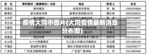 疫情大同市图片(大同疫情最新消息分布图)-第1张图片
