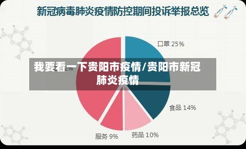 我要看一下贵阳市疫情/贵阳市新冠肺炎疫情-第2张图片