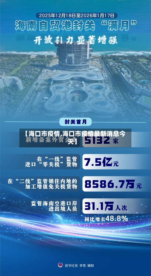 【海口市疫情,海口市疫情最新消息今天】-第2张图片