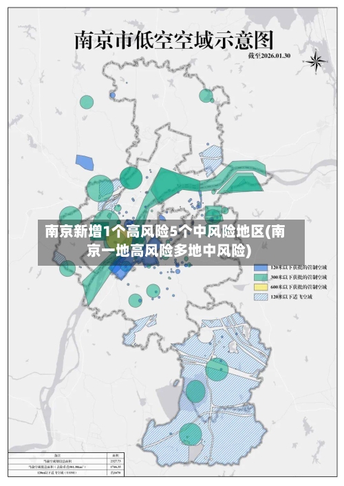 南京新增1个高风险5个中风险地区(南京一地高风险多地中风险)-第2张图片
