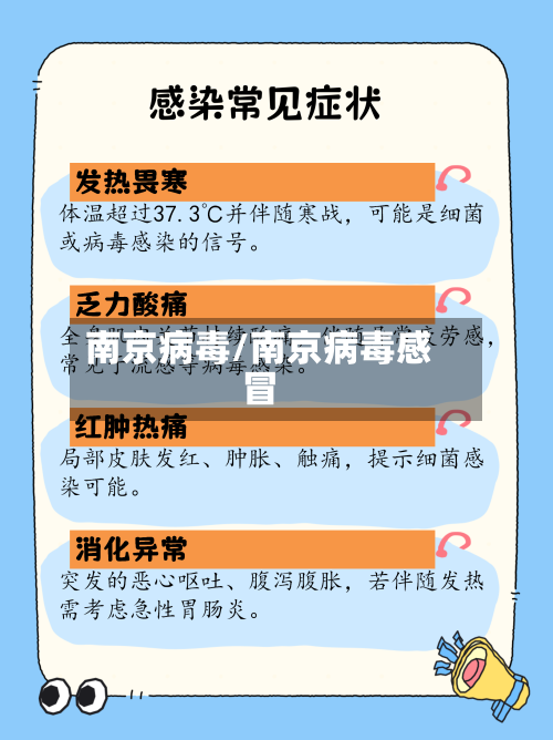 南京病毒/南京病毒感冒-第1张图片