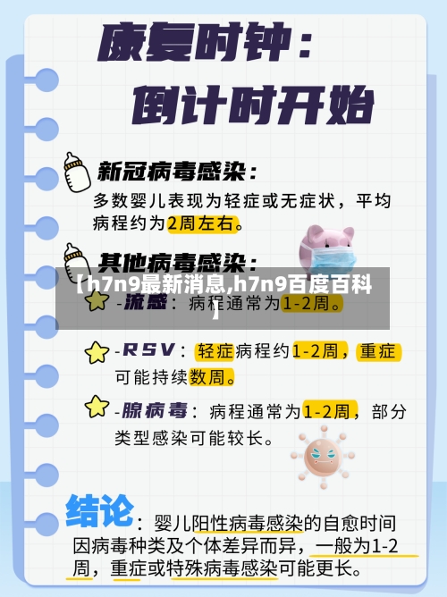 【h7n9最新消息,h7n9百度百科】-第1张图片