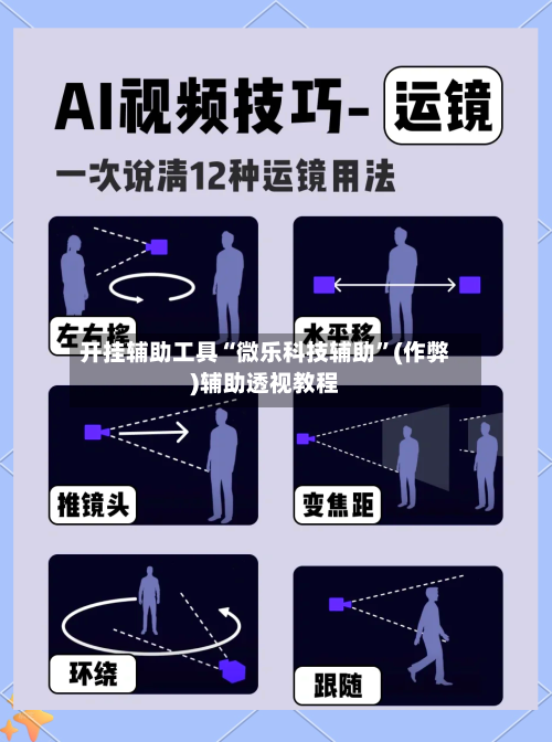 开挂辅助工具“微乐科技辅助”(作弊)辅助透视教程-第2张图片