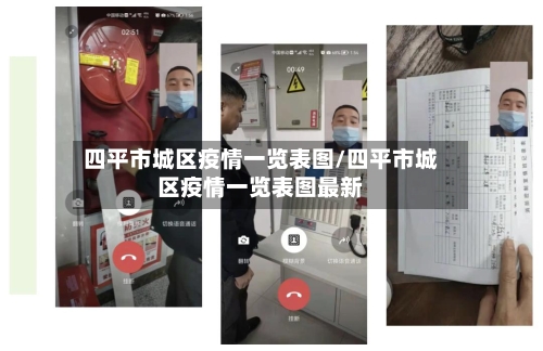 四平市城区疫情一览表图/四平市城区疫情一览表图最新-第1张图片