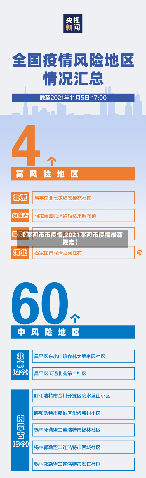 【漯河市市疫情,2021漯河市疫情最新规定】-第3张图片